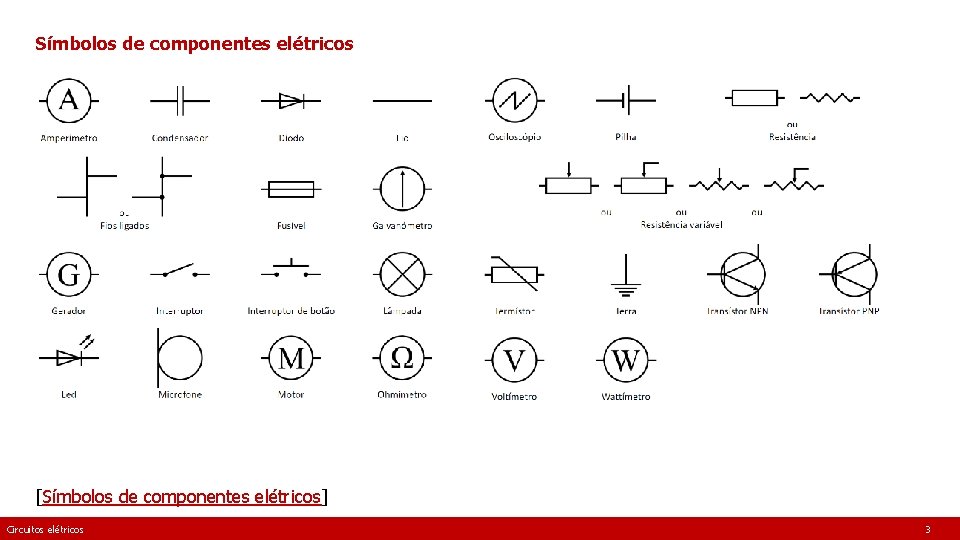 Símbolos de componentes elétricos [Símbolos de componentes elétricos] Circuitos elétricos 3 