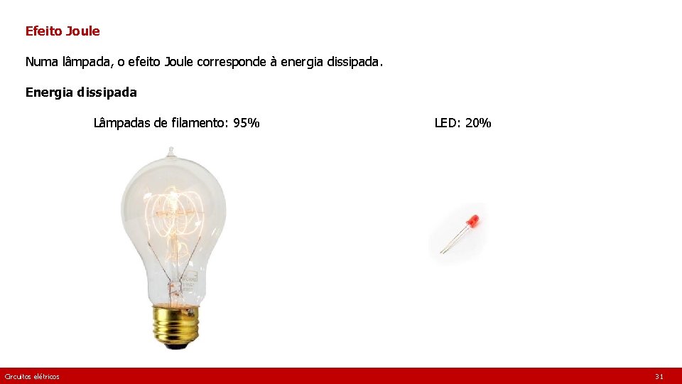 Efeito Joule Numa lâmpada, o efeito Joule corresponde à energia dissipada. Energia dissipada Lâmpadas