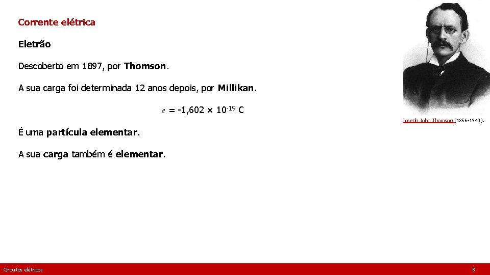 Corrente elétrica Eletrão Descoberto em 1897, por Thomson. A sua carga foi determinada 12