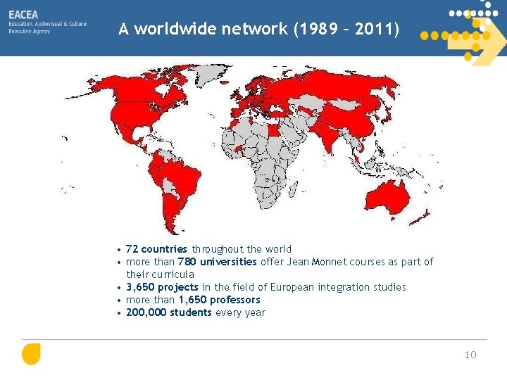 A worldwide network (1989 – 2011) • 72 countries throughout the world • more