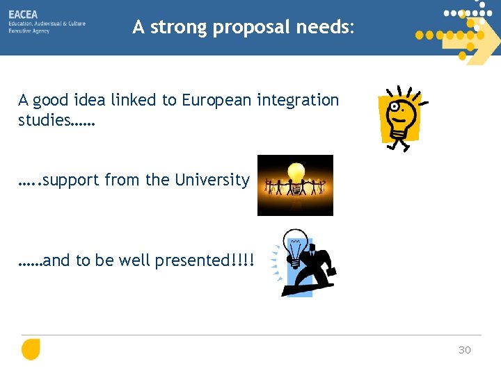 A strong proposal needs: A good idea linked to European integration studies…… …. .