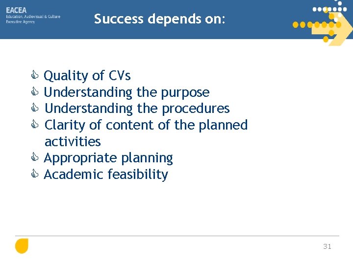 Success depends on: Quality of CVs Understanding the purpose Understanding the procedures Clarity of