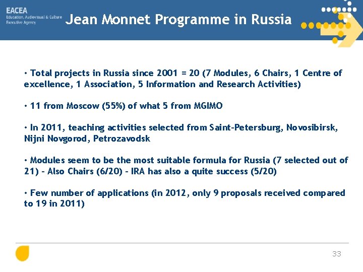 Jean Monnet Programme in Russia • Total projects in Russia since 2001 = 20