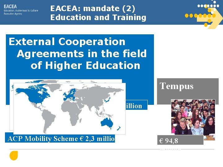 EACEA: mandate (2) Education and Training External Cooperation Agreements in the field of Higher