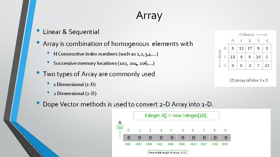 Array • Linear & Sequential • Array is combination of homogenous elements with •