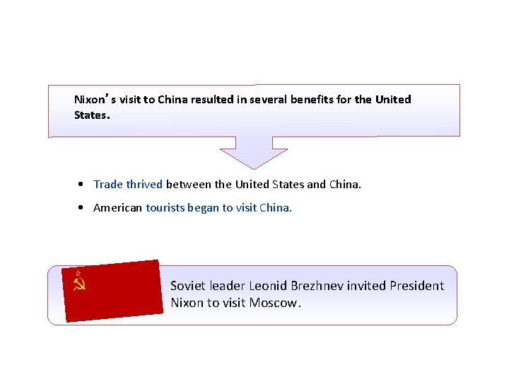 Nixon’s visit to China resulted in several benefits for the United States. • Trade