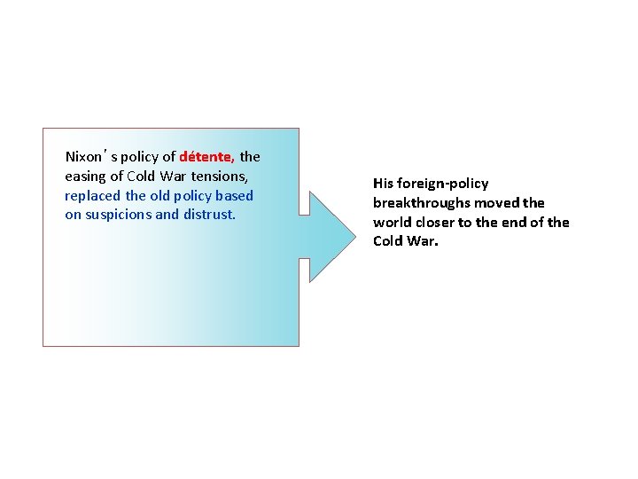 Nixon’s policy of détente, the easing of Cold War tensions, replaced the old policy