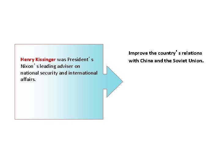 Henry Kissinger was President’s Nixon’s leading adviser on national security and international affairs. Improve