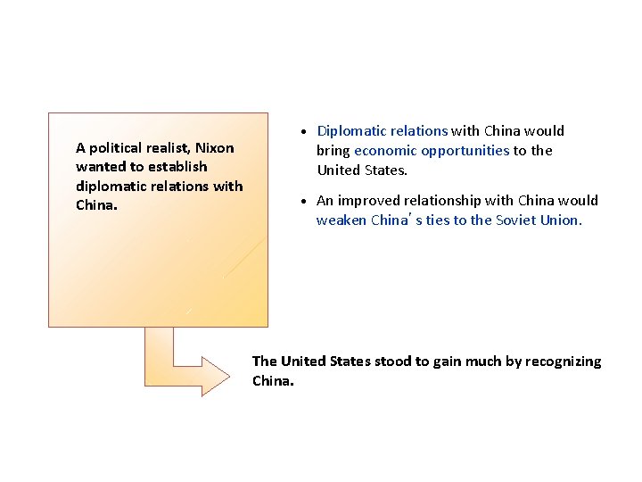 A political realist, Nixon wanted to establish diplomatic relations with China. • Diplomatic relations