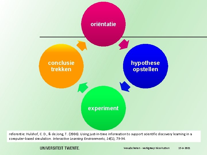 oriëntatie hypothese opstellen conclusie trekken experiment referentie: Hulshof, C. D. , & de Jong,