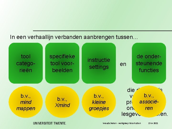 In een verhaallijn verbanden aanbrengen tussen… tool categorieën b. v. , mind mappen specifieke