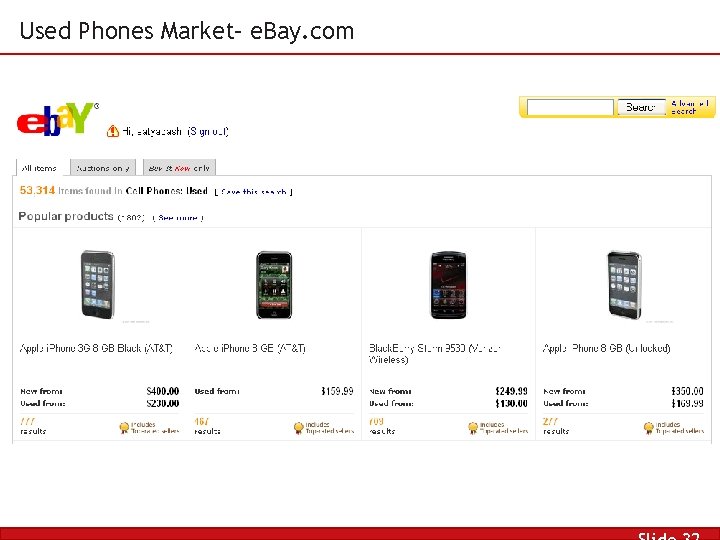 Used Phones Market– e. Bay. com 