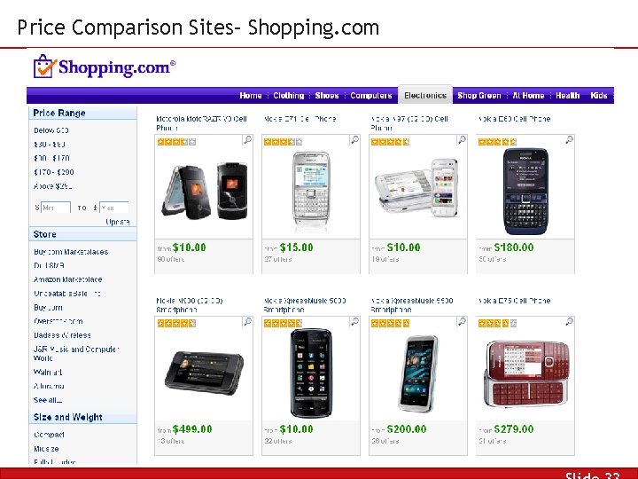 Price Comparison Sites– Shopping. com 