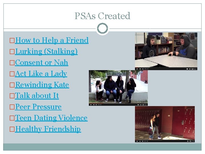 PSAs Created �How to Help a Friend �Lurking (Stalking) �Consent or Nah �Act Like