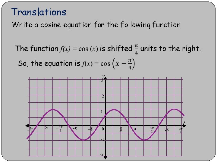 Translations Write a cosine equation for the following function y 3 2 1 x