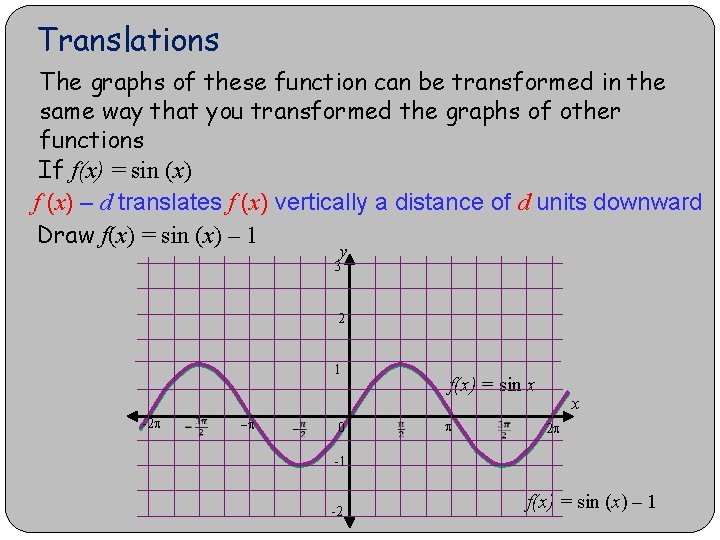 Translations The graphs of these function can be transformed in the same way that