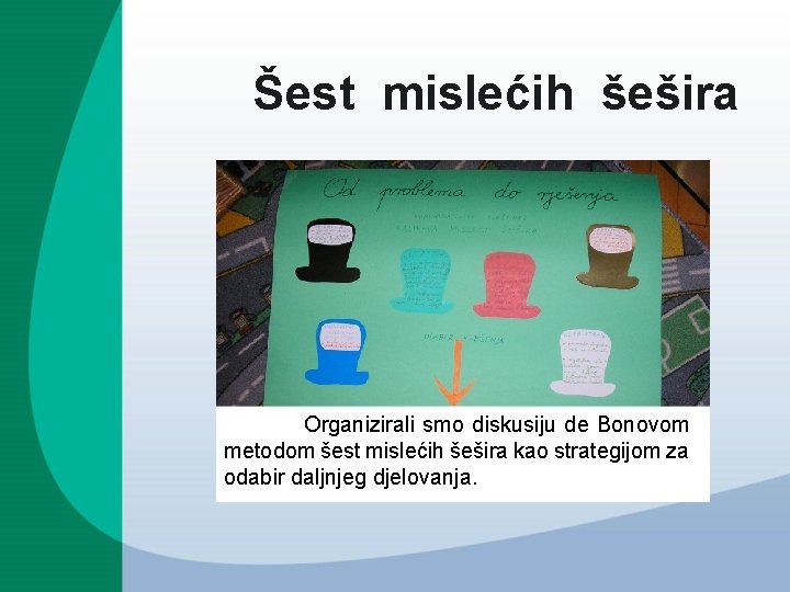 Šest mislećih šešira Organizirali smo diskusiju de Bonovom metodom šest mislećih šešira kao strategijom