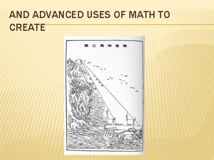 AND ADVANCED USES OF MATH TO CREATE 