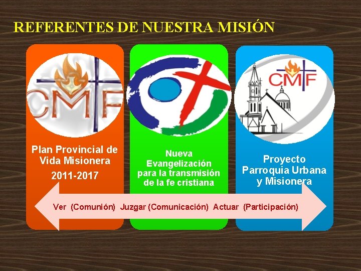 REFERENTES DE NUESTRA MISIÓN Plan Provincial de Vida Misionera 2011 -2017 Nueva Evangelización para