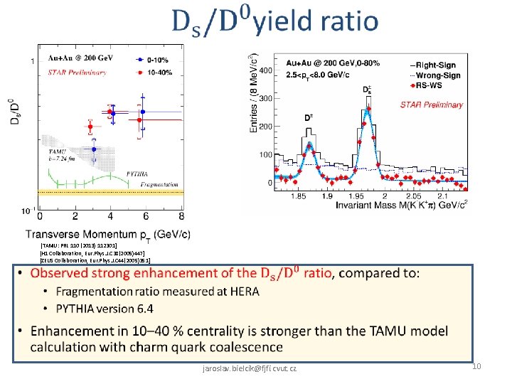 [TAMU: PRL 110 (2013) 112301] [H 1 Collaboration, Eur. Phys. J. C 38(2005)447] [ZEUS