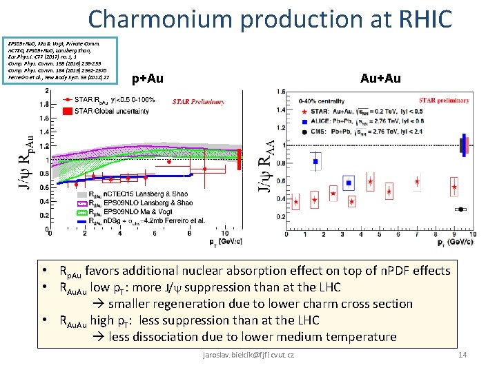 Charmonium production at RHIC EPS 09+NLO, Ma & Vogt, Private Comm. n. CTEQ, EPS