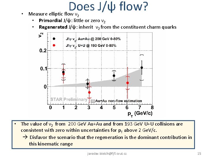  • Does J/ψ flow? Measure elliptic flow v 2 • Primordial J/ψ: little