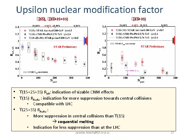 Upsilon nuclear modification factor �� (1 S), �� (1 S+2 S+3 S) �� (2