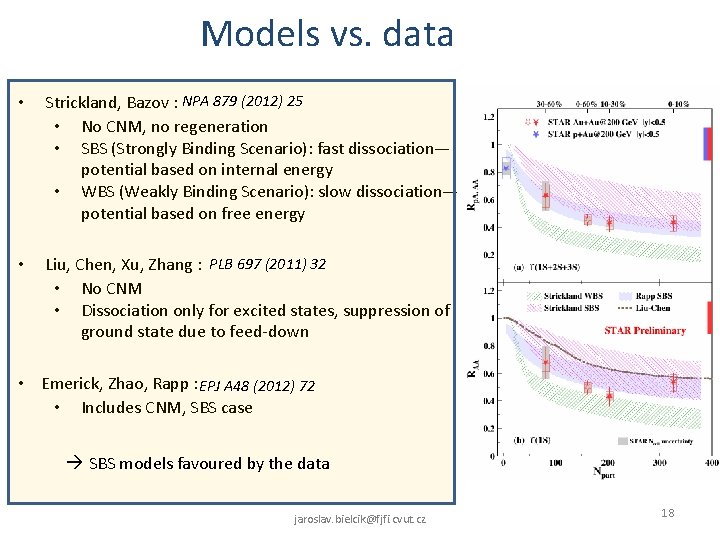 Models vs. data • Strickland, Bazov : NPA 879 (2012) 25 • No CNM,