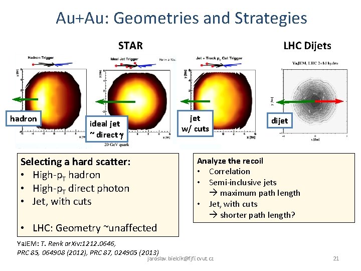 Au+Au: Geometries and Strategies STAR hadron LHC Dijets jet w/ cuts ideal jet ~