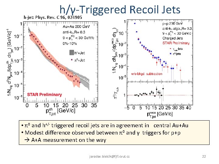 h/γ-Triggered Recoil Jets h-jet: Phys. Rev. C 96, 024905 • π0 and h+/- triggered