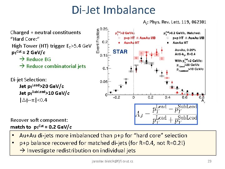 Di-Jet Imbalance AJ: Phys. Rev. Lett. 119, 062301 Charged + neutral constituents “Hard Core: