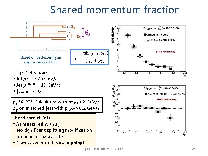 Shared momentum fraction Di-jet Selection: • Jet p. TTrig > 20 Ge. V/c •