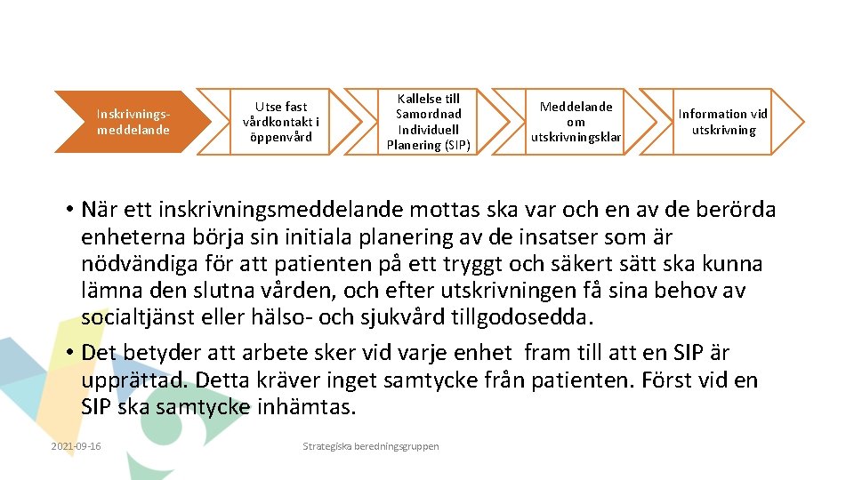 Inskrivningsmeddelande Utse fast vårdkontakt i öppenvård Kallelse till Samordnad Individuell Planering (SIP) Meddelande om