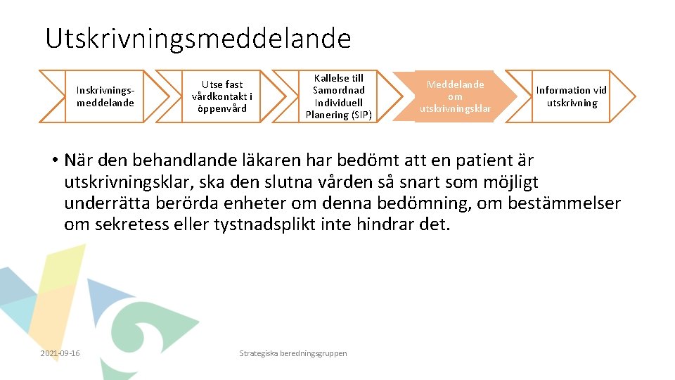 Utskrivningsmeddelande Inskrivningsmeddelande Utse fast vårdkontakt i öppenvård Kallelse till Samordnad Individuell Planering (SIP) Meddelande