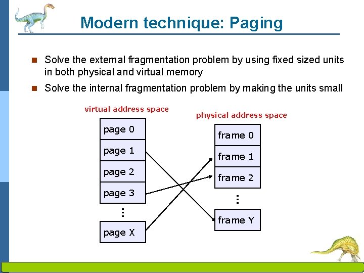Modern technique: Paging n Solve the external fragmentation problem by using fixed sized units