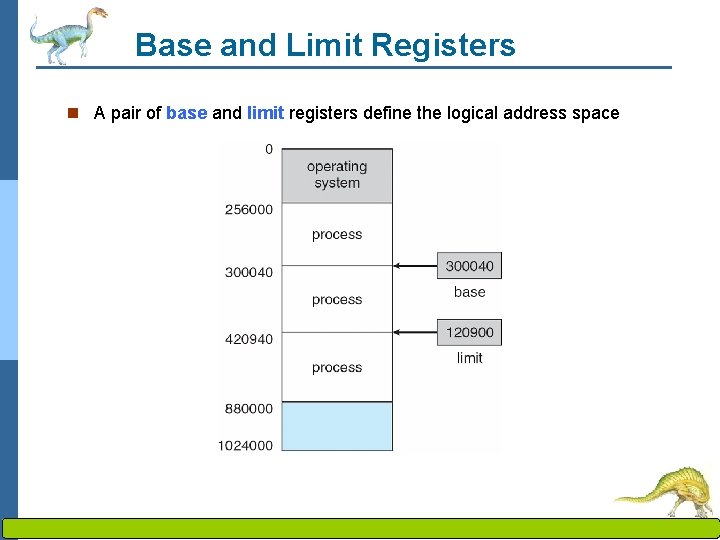 Base and Limit Registers n A pair of base and limit registers define the