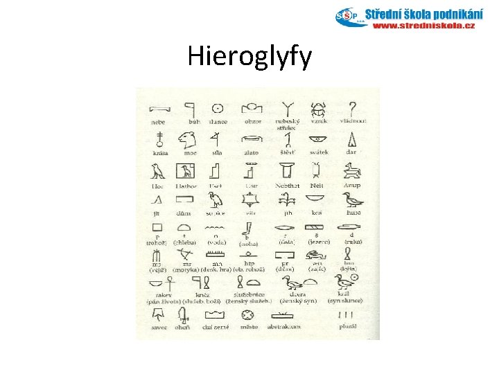 Hieroglyfy 