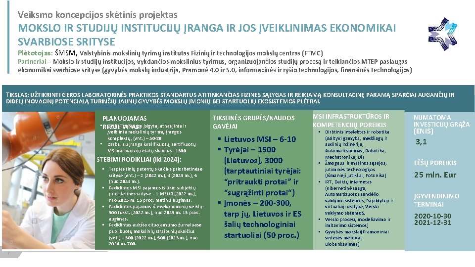 Veiksmo koncepcijos skėtinis projektas KO SIEKIAME? MOKSLO IR STUDIJŲ INSTITUCIJŲ ĮRANGA IR JOS ĮVEIKLINIMAS