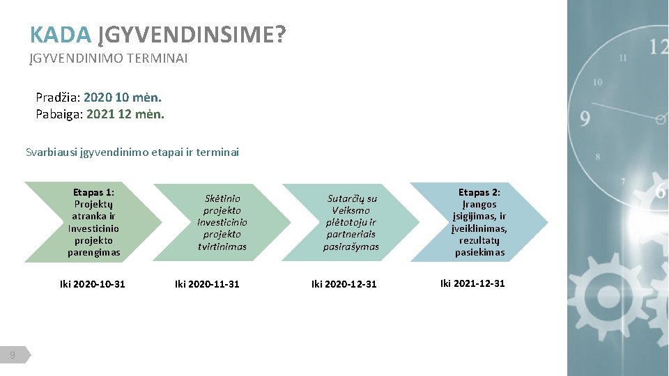 KADA ĮGYVENDINSIME? ĮGYVENDINIMO TERMINAI Pradžia: 2020 10 mėn. Pabaiga: 2021 12 mėn. Svarbiausi įgyvendinimo