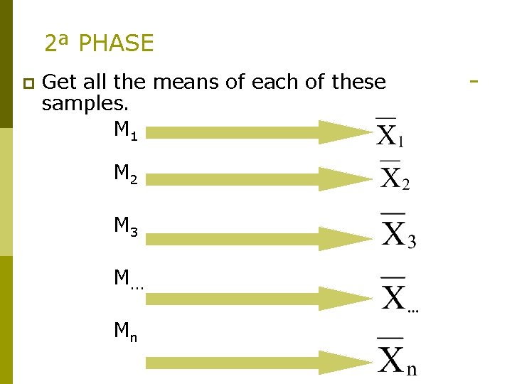 2ª PHASE p Get all the means of each of these samples. M 1