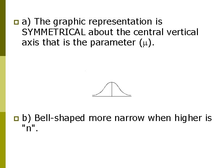 p a) The graphic representation is SYMMETRICAL about the central vertical axis that is