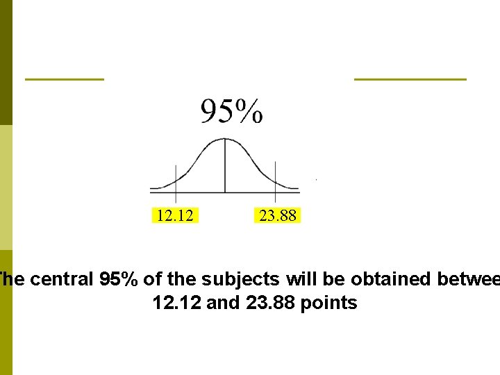 12. 12 23. 88 The central 95% of the subjects will be obtained betwee