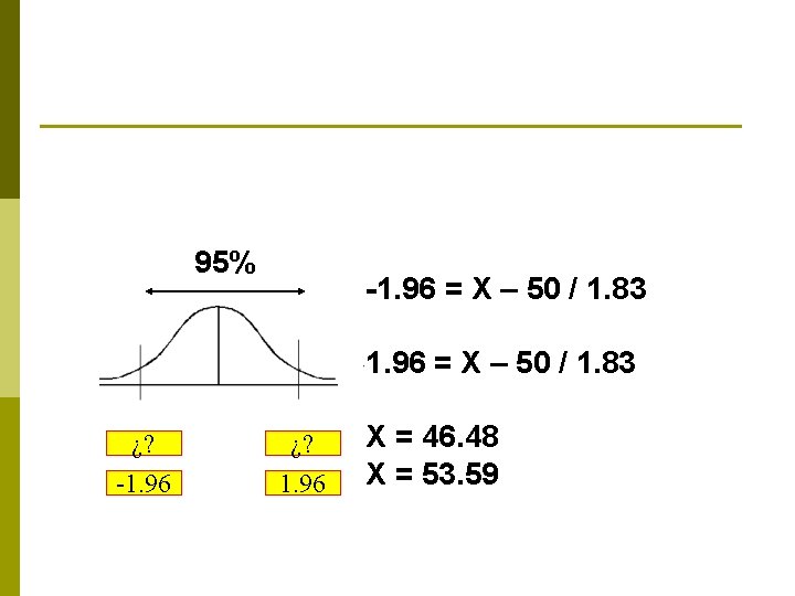 95% -1. 96 = X – 50 / 1. 83 ¿? -1. 96 ¿?