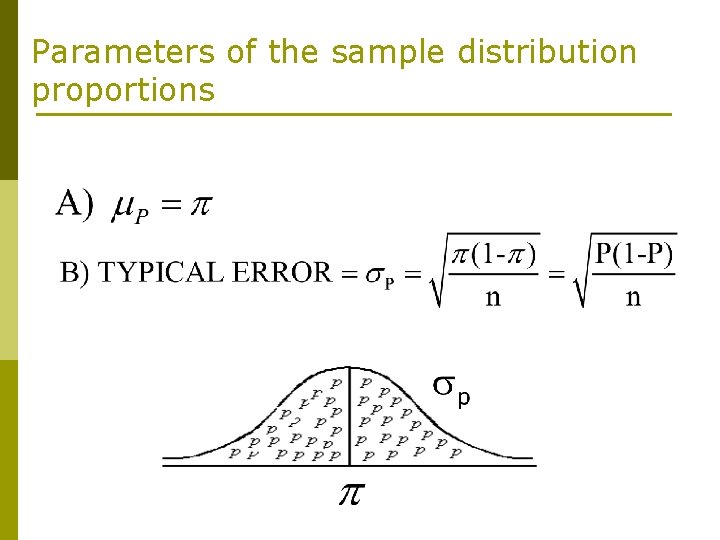 Parameters of the sample distribution proportions 