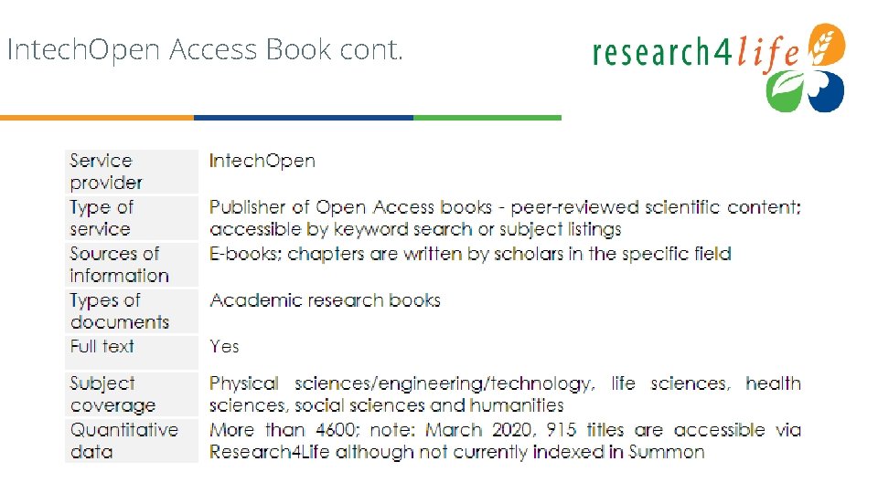 Intech. Open Access Book cont. 