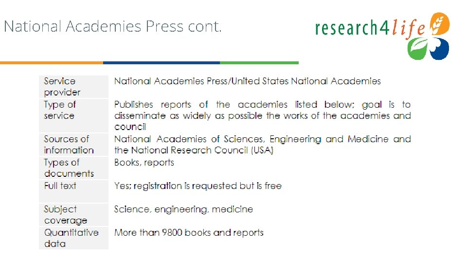 National Academies Press cont. 