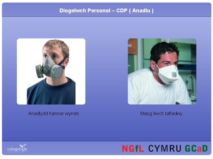 Diogelwch Personol – CDP ( Anadlu ) Anadlydd hanner wyneb Masg llwch tafladwy 