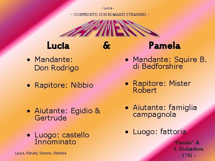 - Lucia - CONFRONTO CON ROMANZI STRANIERI - Lucia & Pamela • Mandante: Don