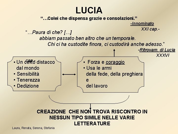 LUCIA “…Colei che dispensa grazie e consolazioni. ” -Innominato XXI cap. - “…Paura di