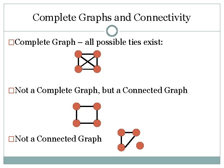 Complete Graphs and Connectivity �Complete Graph – all possible ties exist: �Not a Complete